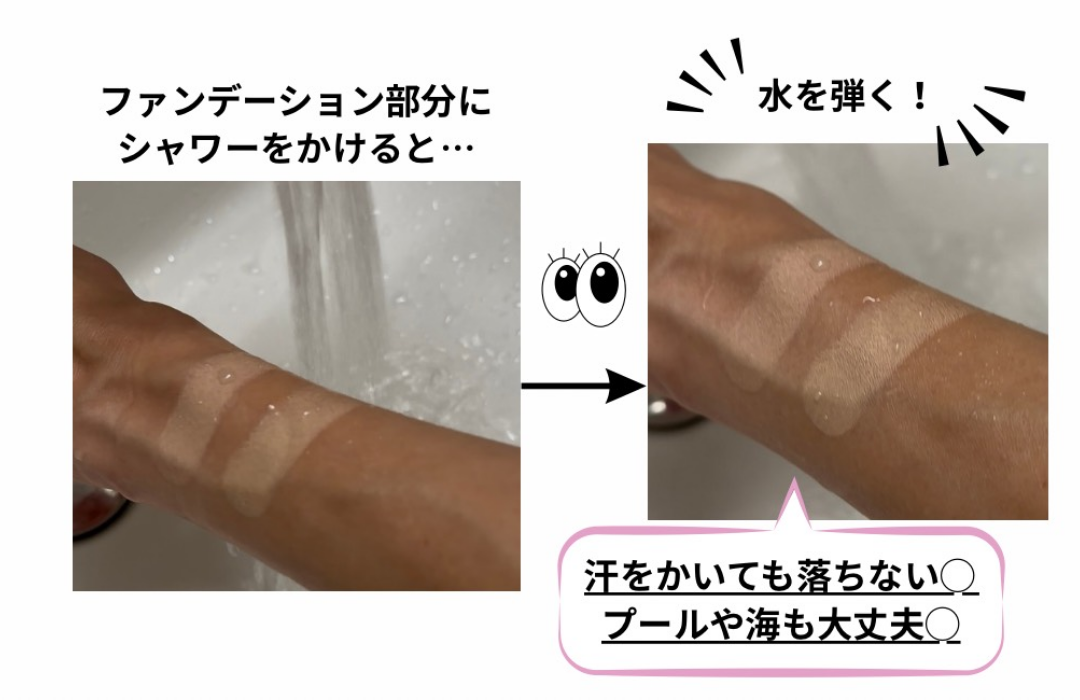 診断結果を画像で共有
